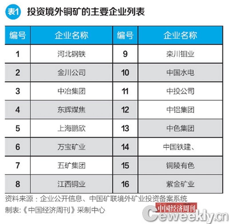 铜棒加工：步骤详解与工具推荐